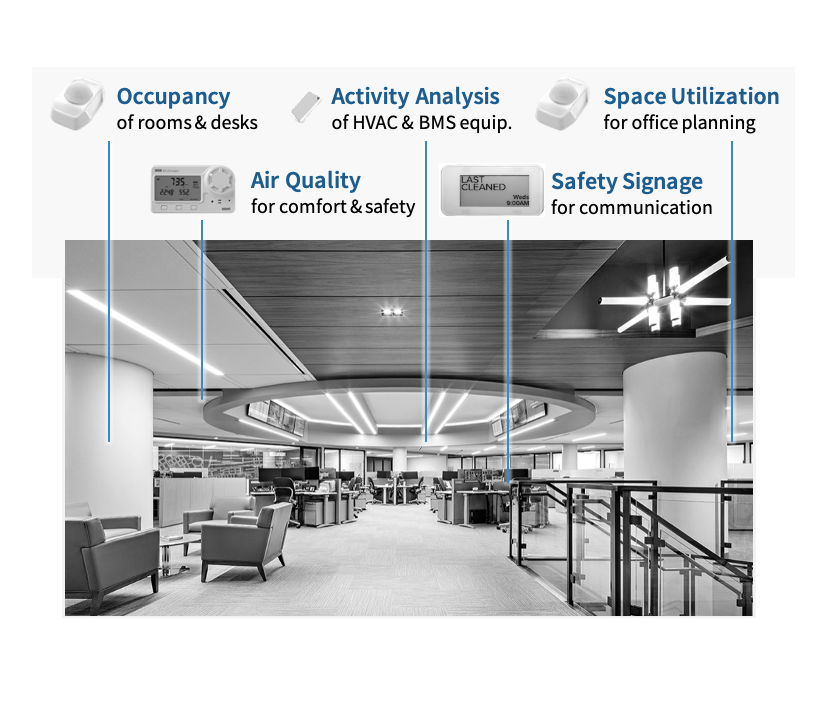 Smart Office and Building IoT Solutions | Rigado